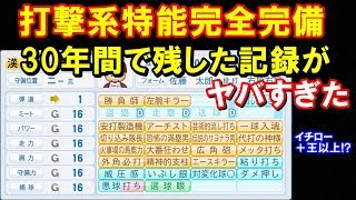 【パワプロ2018】オールG、打撃特能最強の男をペナント30年1番で固定したら神だった【ペナント】