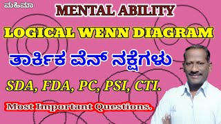 Logical Wenn Daigram ತಾರ್ಕಿಕ ವೆನ್ ನಕ್ಷೆ, Mental Ability Questions Solved with simple Method