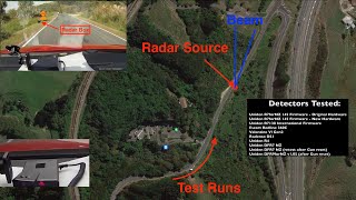 Extensive radar detector comparative testing vs low power K band and redflex