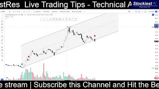 #PSX - Technical Charts Analysis | 27th Jan 2025 | #KSE100