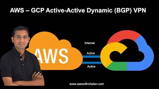 Multicloud - AWS to GCP Active-Active Dynamic (BGP) VPN setup