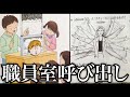 【神回】生徒達の本気の落書きがツッコミどころ満載だったwwwwwwwwwww#8【なろ屋】【ツッコミ】