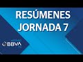 Super Resumen | Jornada 7 - Apertura 2019 | Ascenso BBVA MX