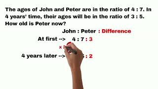 PSLE Math: Age Ratio Question (Difference Unchanged) Solved with Simple Steps!