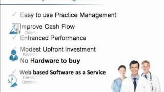 PatientClick Introduction