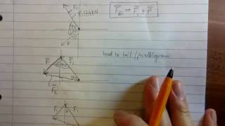 Chap 2.3 Problem 2.53 (a) (13th ed)