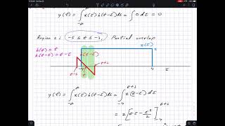 Continuous-time convolution example 3: Part 1
