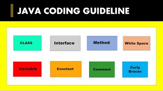 JAVA CODING GUIDELINE l BEST PRACTICES