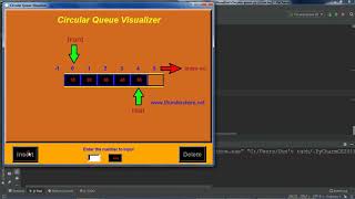 Circular Queue Visualizer using Python by Tkinter