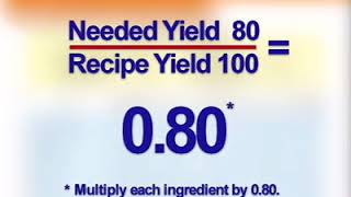 Recipe Adjustments