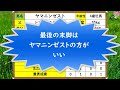 日経新春杯2023年に出走予定の有力馬分析パーｔ②！ヤマニンゼスト・プラダリア・サンレイポケット