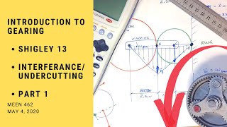 Introduction to Gearing | Shigley 13 | MEEN 462 | Part 1