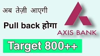 Axis Bank share Latest News | Axis Bank Option Chain Analysis| Axis Bank Levels | Big Target 800
