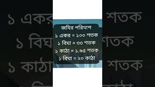 জমির হিসাব জেনে নিন । হেক্টর,একর,বিঘা,কাঠা,শতাংশের হিসাব