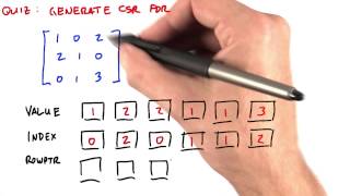 Generate CSR - Intro to Parallel Programming