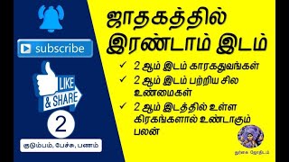 ஜாதகத்தில் 2 ஆம் வீடு, காரகதுவங்கள், கிரகங்கள் இருக்க உண்டாகும் பலன்