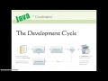 Java Programming Tutorial 1 - Introduction to Java