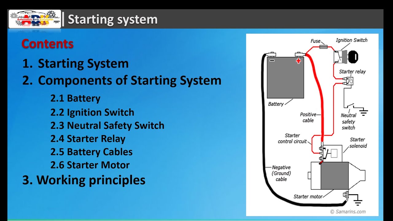Electronic Starting System At Jack Nusbaum Blog