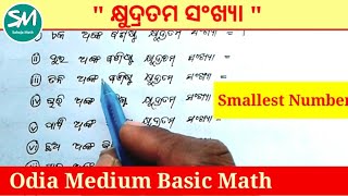 khyudrattama sankhya | sahaja math | basic math |