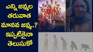 O Hindu Meluko | మానవ జన్మ రహస్యం | Real Facts About Human Birth | Part-2 | Bharat Today