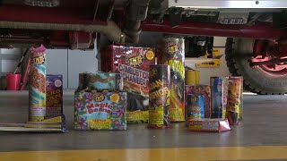 Risks Of Illegal Fireworks