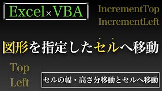 【Excel×VBA】図形を指定したセルの上端・左端に合わせて移動と上とか横にも移動しますよん