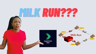 Milk Run? - A Logistics lesson