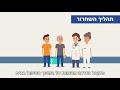 פנימית א על המחלקה