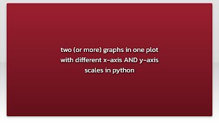 two (or more) graphs in one plot with different x-axis AND y-axis scales in python