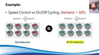 Variable Frequency Drives (VFD) Explained in a Process Cooling System