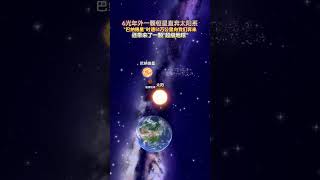 6光年外有一颗恒星正在直奔太阳系而来#天文 #地球