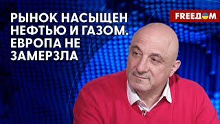 Россия первой затеяла энергетическую мировую войну, которую она проигрывает, – эксперт