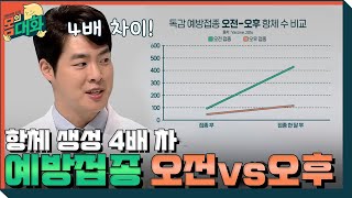 [찐의사]의 꿀팁! 예방 접종도 황금 시간대가 있다! | 건강함의 시작, 몸의 대화 body talk EP.1