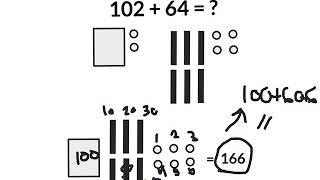 MathCast #2