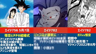 【2022年最新版】ドラゴンボールの世界における年表【歴史、SUPER HERO、スーパーヒーロー、悟飯ビースト、オレンジ、ドラゴンボール、レジェンズ、ドッカンバトル、DOKKAN BATTLE】