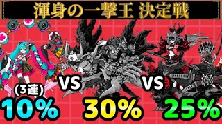 その一撃にかけろ！シン・ラスヴォースVS成田甲斐VS初音ミク大阪 〜渾身の一撃王決定戦〜 【にゃんこ大戦争】