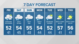 Prepare for heavier rain this weekend | KING 5 weather