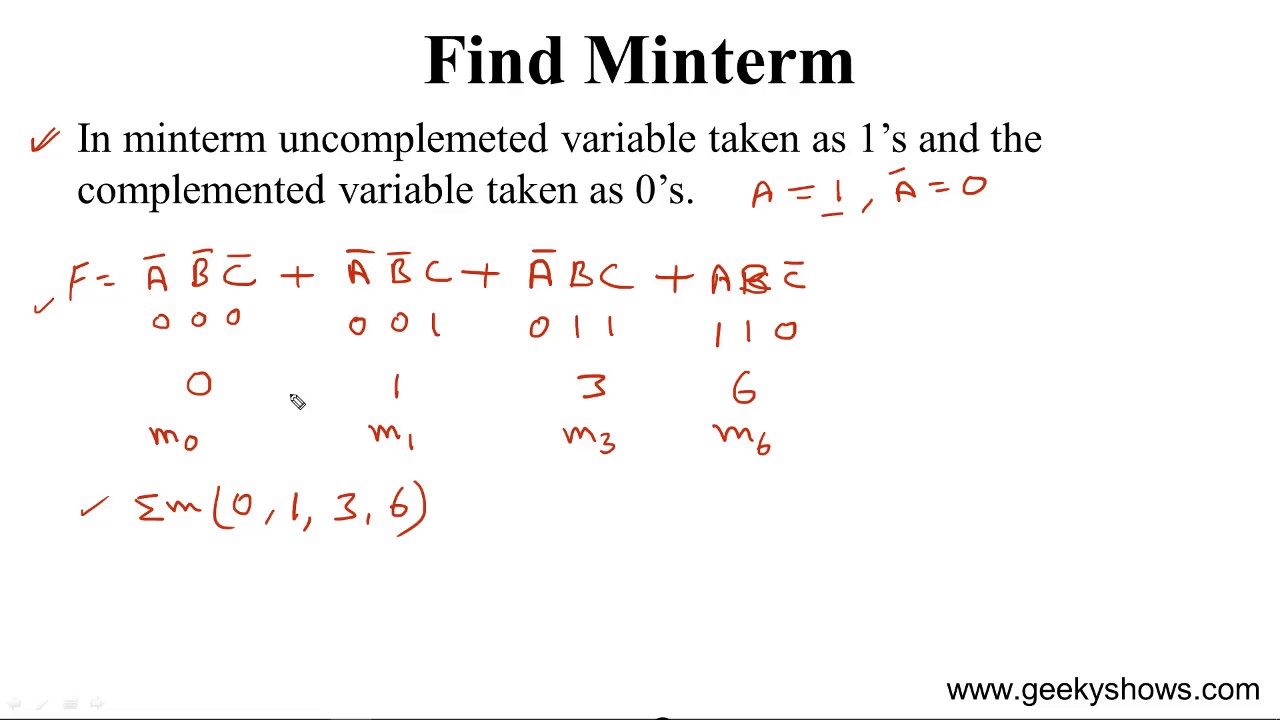 How To Find Minterm And Maxterm (Hindi) - YouTube