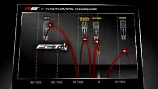 Nick Faldo TaylorMade R9 - flight control technology