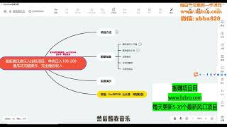 最新腾讯音乐人挂机项目，单机日入100-200，傻瓜式无脑操作，完全睡后收入