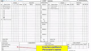 Senior Box Lacrosse Scoresheet How To Presentation