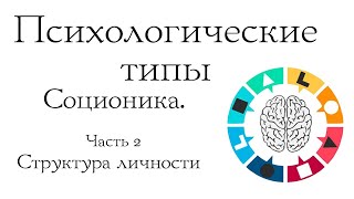 Психологические типы. Структура личности