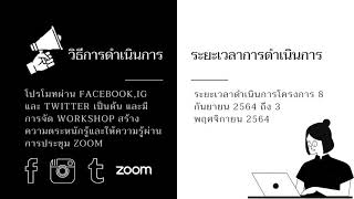 โครงการ Social Bullying Raise Awareness กลุ่ม 2026