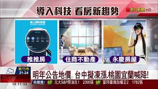 【非凡新聞】建商也搭雙11熱!房產電商平台來客增4成