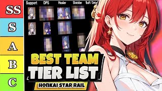 [ UPDATED ] Best Team Comp Tier List!  | Best F2P Team Beginners Guide | Honkai Star Rail