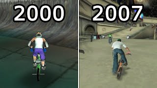 Evolution of Dave Mirra Games (2000-2007)