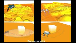 Informed Guided Rapidly-exploring Random Trees*-Connect for Path Planning of Walking Robots