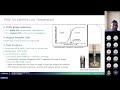 new advancement in the polyvinylidene fluoride pvdf materials