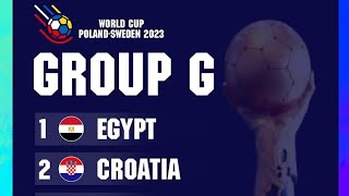 جدول مباريات منتخب مصر لكره اليد في كاس العالم السويد و بولندا 2023 بتوقيت مصر  #handballworld