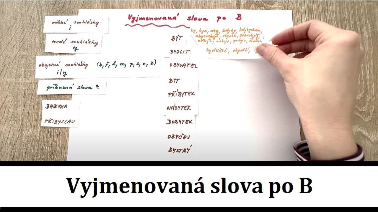 Vyjmenovaná Slova Po B - YouTube